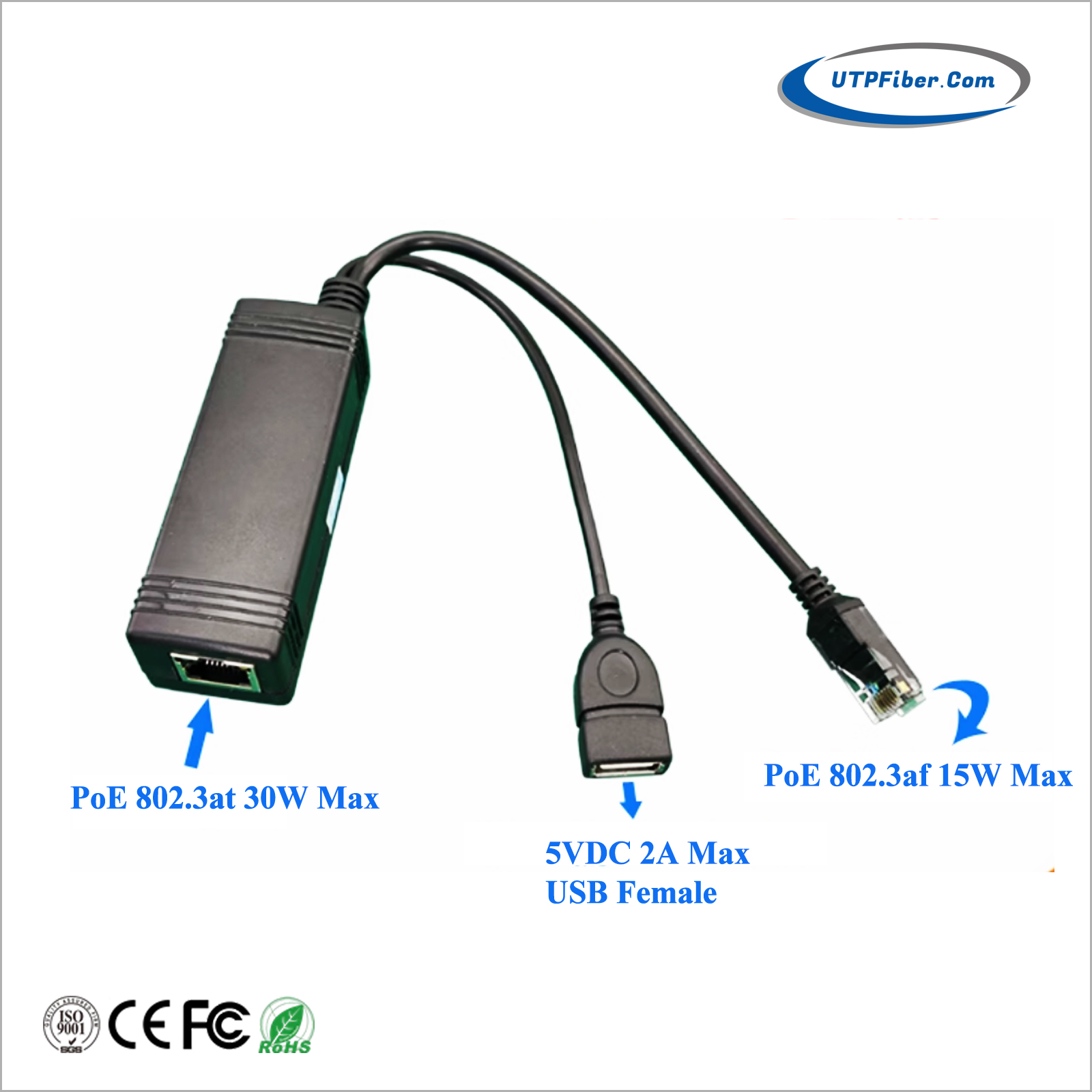 PoE to 5V DC USB Converter w/ PoE Passthrough, 802.3af/at Gigabit PoE Power Splitter and Extender